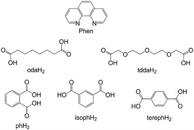 Unprecedented in Vitro Antitubercular Activitiy of Manganese(II) Complexes Containing 1,10-Phenanthroline and Dicarboxylate Ligands: Increased Activity, Superior Selectivity, and Lower Toxicity in Comparison to Their Copper(II) Analogs